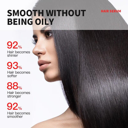 Serum Capilar Multivitaminico De Aceite De Marruecos Y Aceite De Aguacate – 40 Capsulas Kormesic